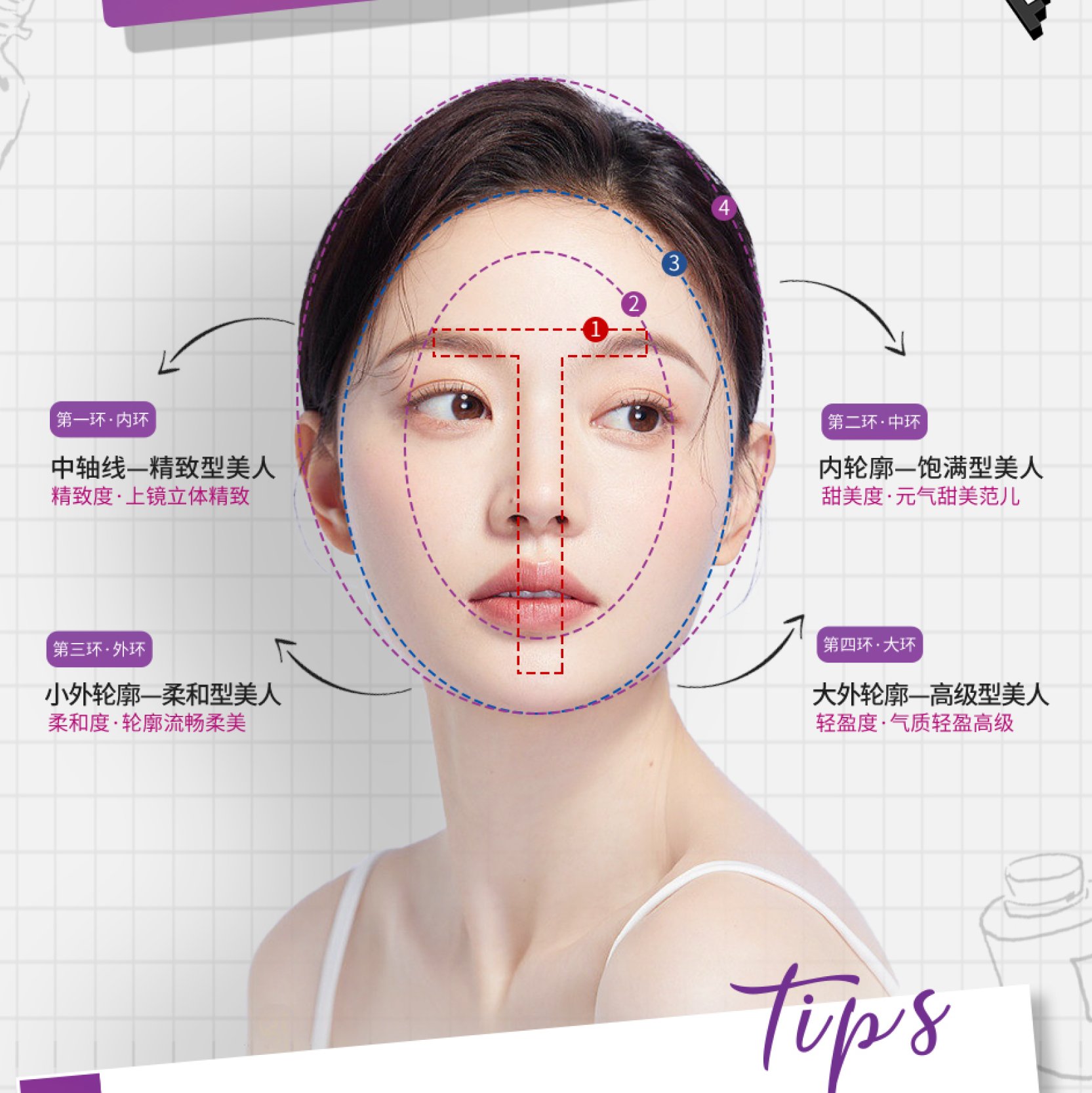 How to save money after the 2026 Korean Medical Beauty Tax Refund is cancelled?